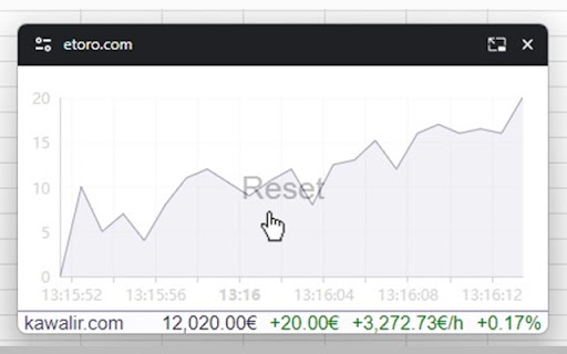 eToro Portfolio Widget