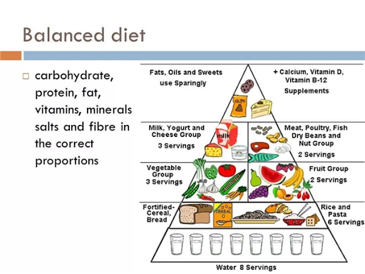 Detox Foods Livestrong: gret monthly mel pln nd to e norl reciesf...