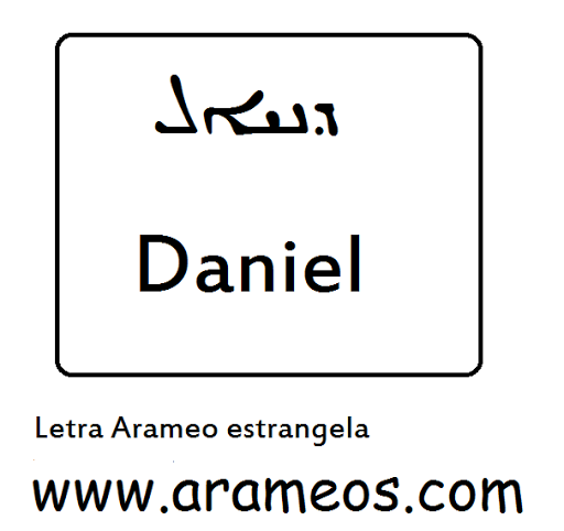 Aramaic Translator