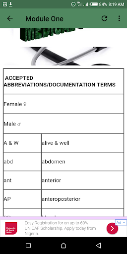 Medical Terminologies