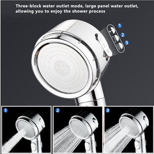 Title 2, Brand New Home Digital Display Bathroom Shower ...