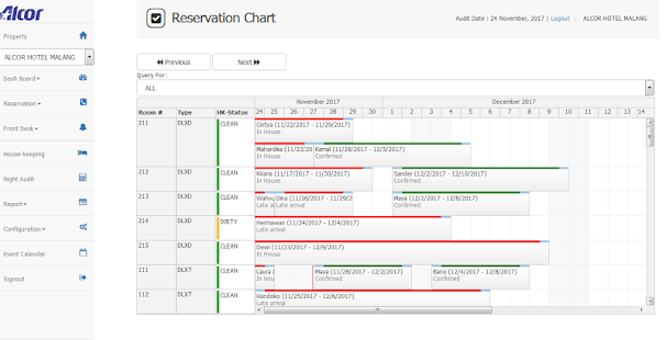ALCOR-PMS Cloud Based Hotel System(圖2)-速報App