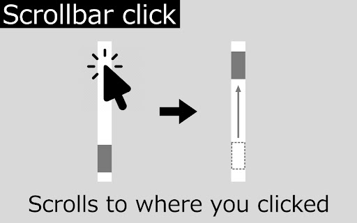 Scrollbar Click