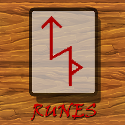Runes Alphabet Meaning reading