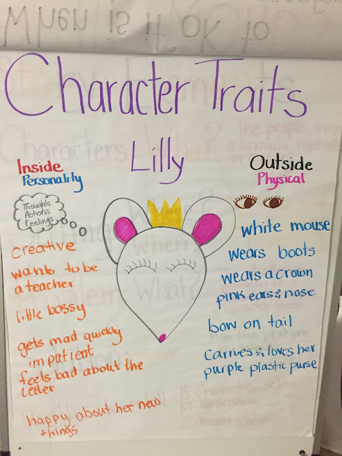 Lily's Purple Plastic Purse Character Traits Anchor Chart