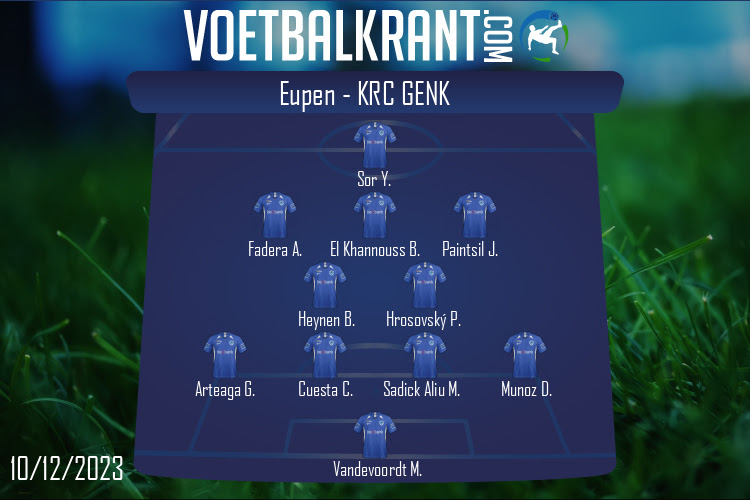 Opstelling Eupen | Eupen - KRC Genk (10/12/2023)