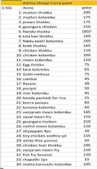 Amma Cheyyi Curry point menu 1