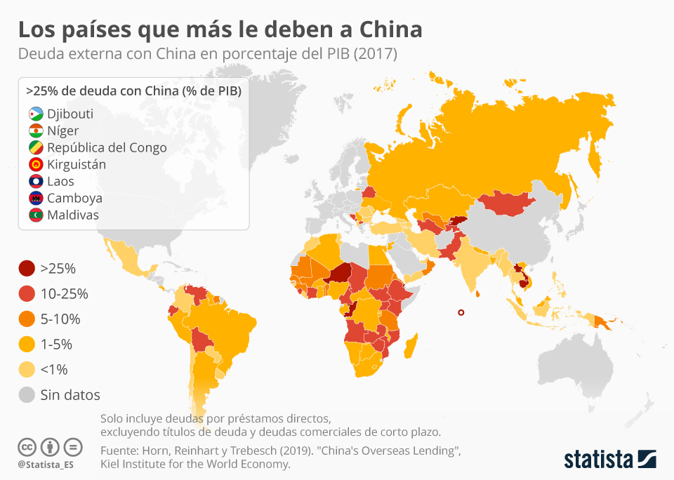Mekong, un río para seis países
