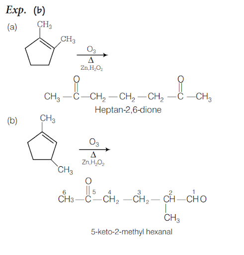 Solution Image