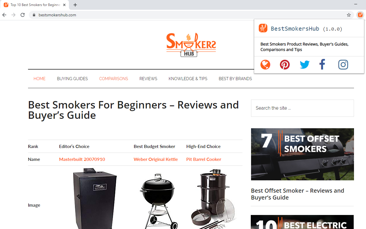 Best Smokers Hub Preview image 2