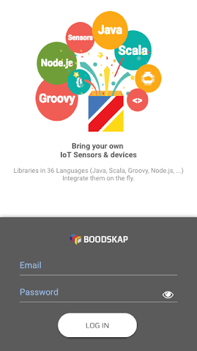 Boodskap IoT Platform