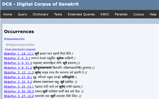 dcs in devanagari