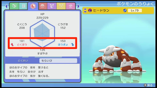 ポケモンダイパリメイク 性格の変更方法と補正値一覧 sp 神ゲー攻略