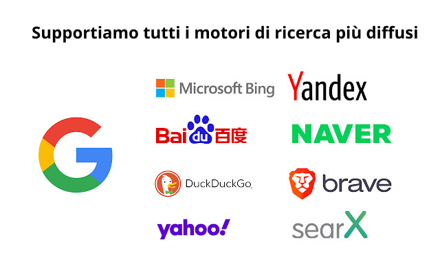 ChatGPT per Google Preview image 3