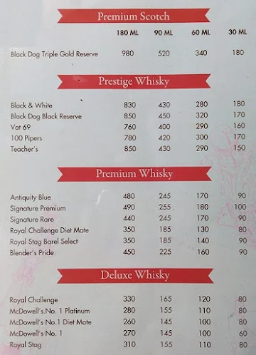 Hotel Samudra menu 