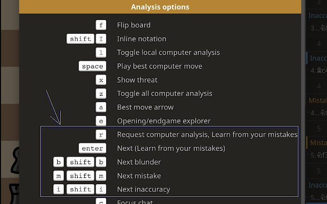 Lichess analysis key bindings