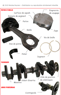 How to mod French Motorcycle Vocabulary 3.0 mod apk for android