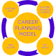 Download Career Planning For PC Windows and Mac 4.22.1