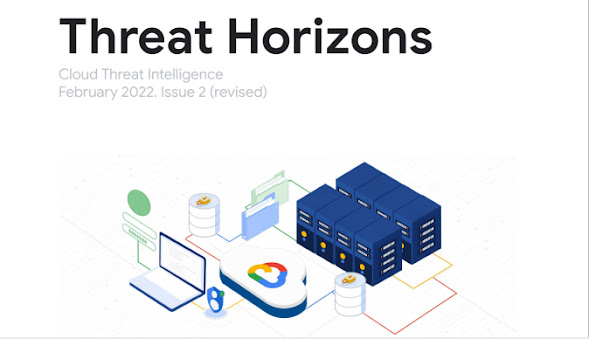 Threat Horizons February 2022 report