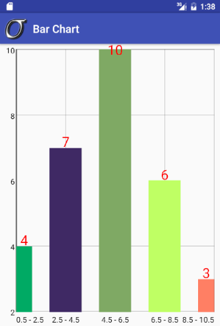 Stats EZ Statistics Calculator