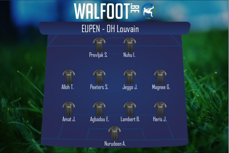 Composition Eupen | Eupen - OH Louvain (06/03/2022)