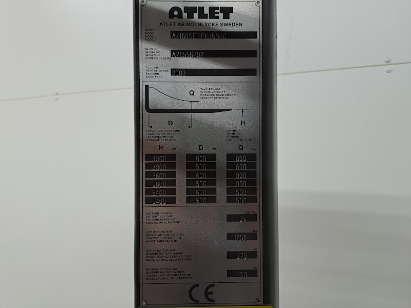 Picture of a ATLET A/160SDTFVJN540