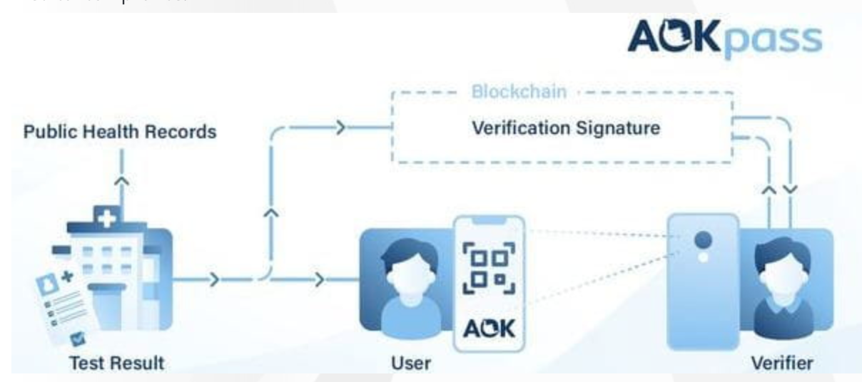 Diagram

Description automatically generated