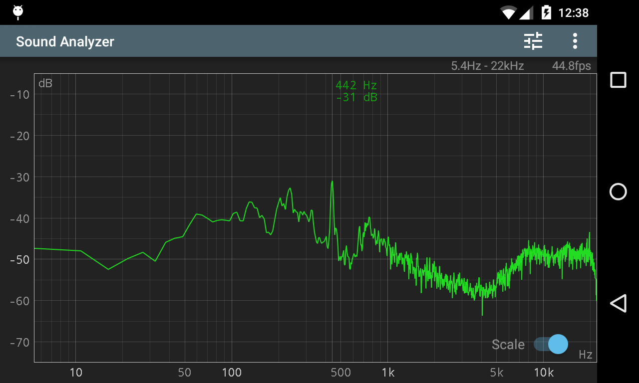 Sound Analyzer Android Apps on Google Play