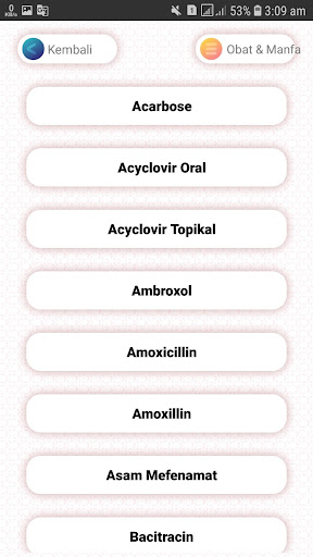 Fungsi Obat dan Manfaatnya