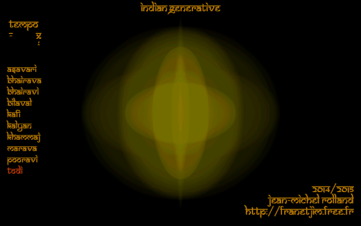 INDIAN GENERATIVE