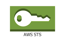 Create AWS credentials by using SAML 2.0 small promo image