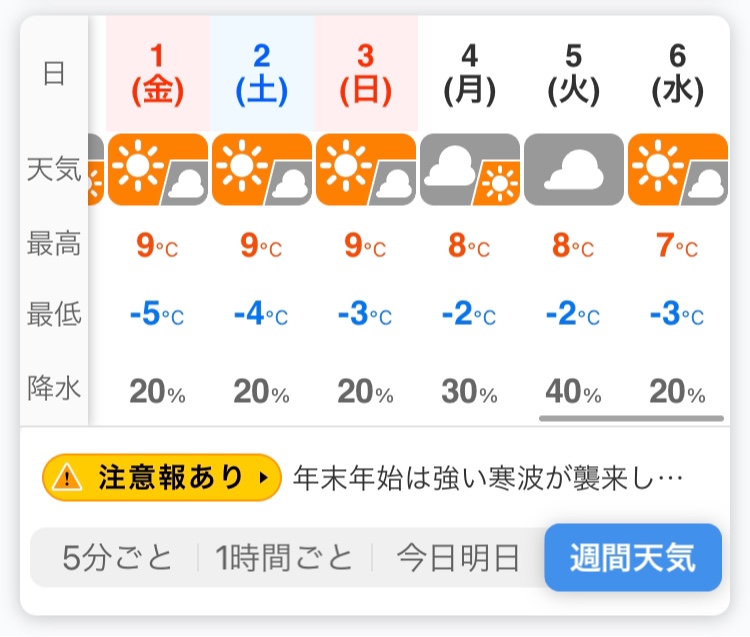 の投稿画像7枚目