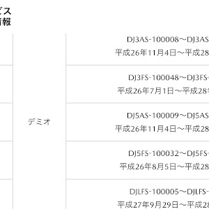 デミオ DJ5FS