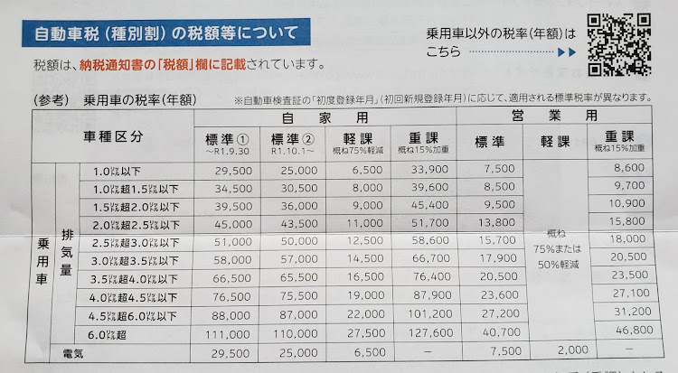 の投稿画像3枚目