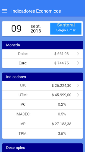 Indicadores Chile