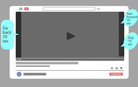 YouTube On-screen Hotkeys small promo image