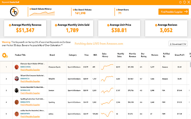 ZonResearch - Product Scanner chrome extension