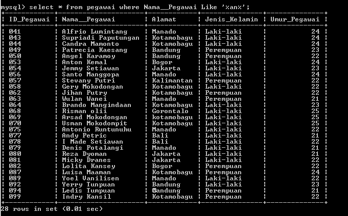 C:\Users\Aras\Documents\Tugas semester 1\Basis data\Tugas besar\7 Like, Order by, Grup By, Asc, Des\Like\Pegawai\Like 5.PNG