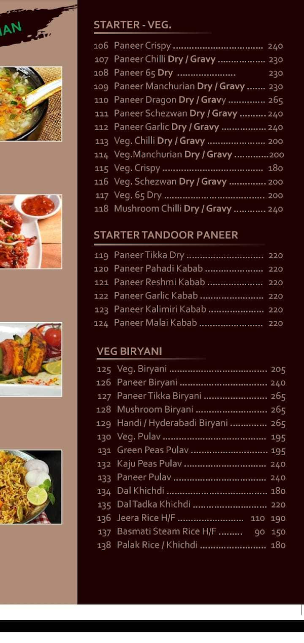 Nityanand's Cafe menu 