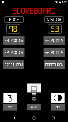 Basketball Scoreboard