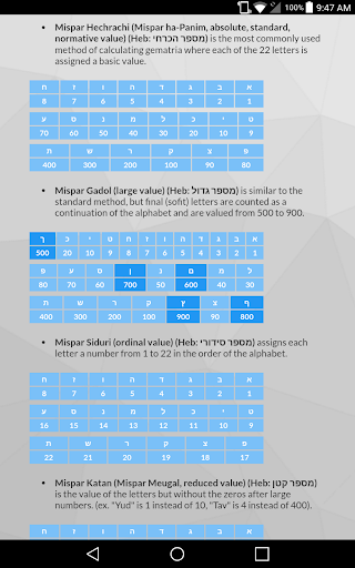 TorahCalc Read listing description