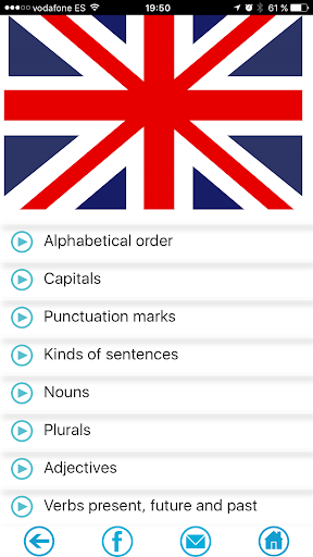 Flipped Primary educación