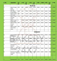 Cake 24X7 menu 1