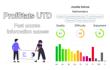 ProfStats UT Dallas small promo image