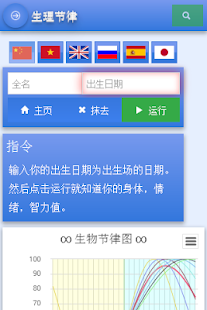 生理节律(圖1)-速報App