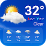 Weather forecast icon