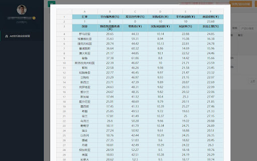 速卖通半托管定价计算器