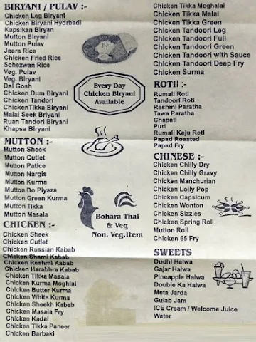 Garib Nawaz Caterers menu 