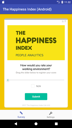 The Happiness Index