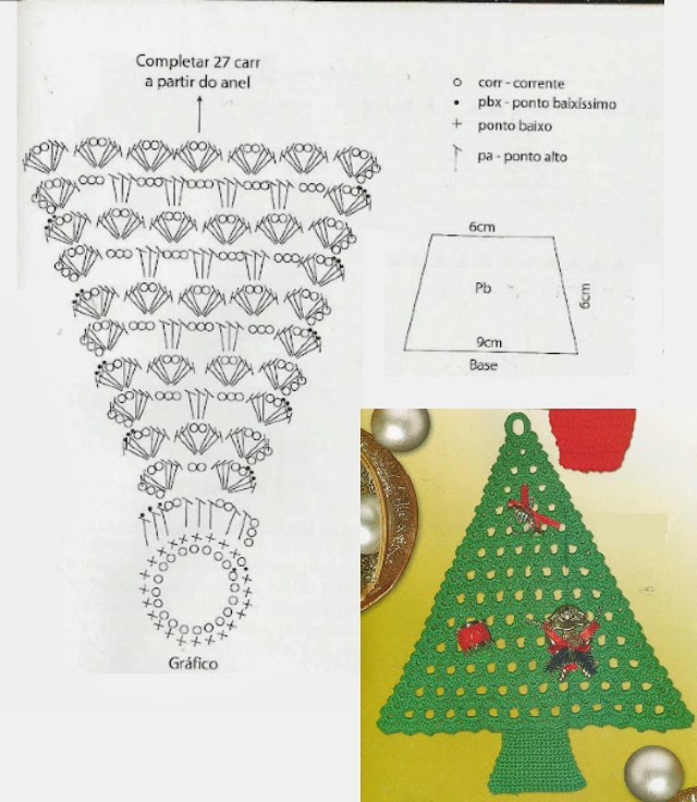 gráficos arvore de natal de croche